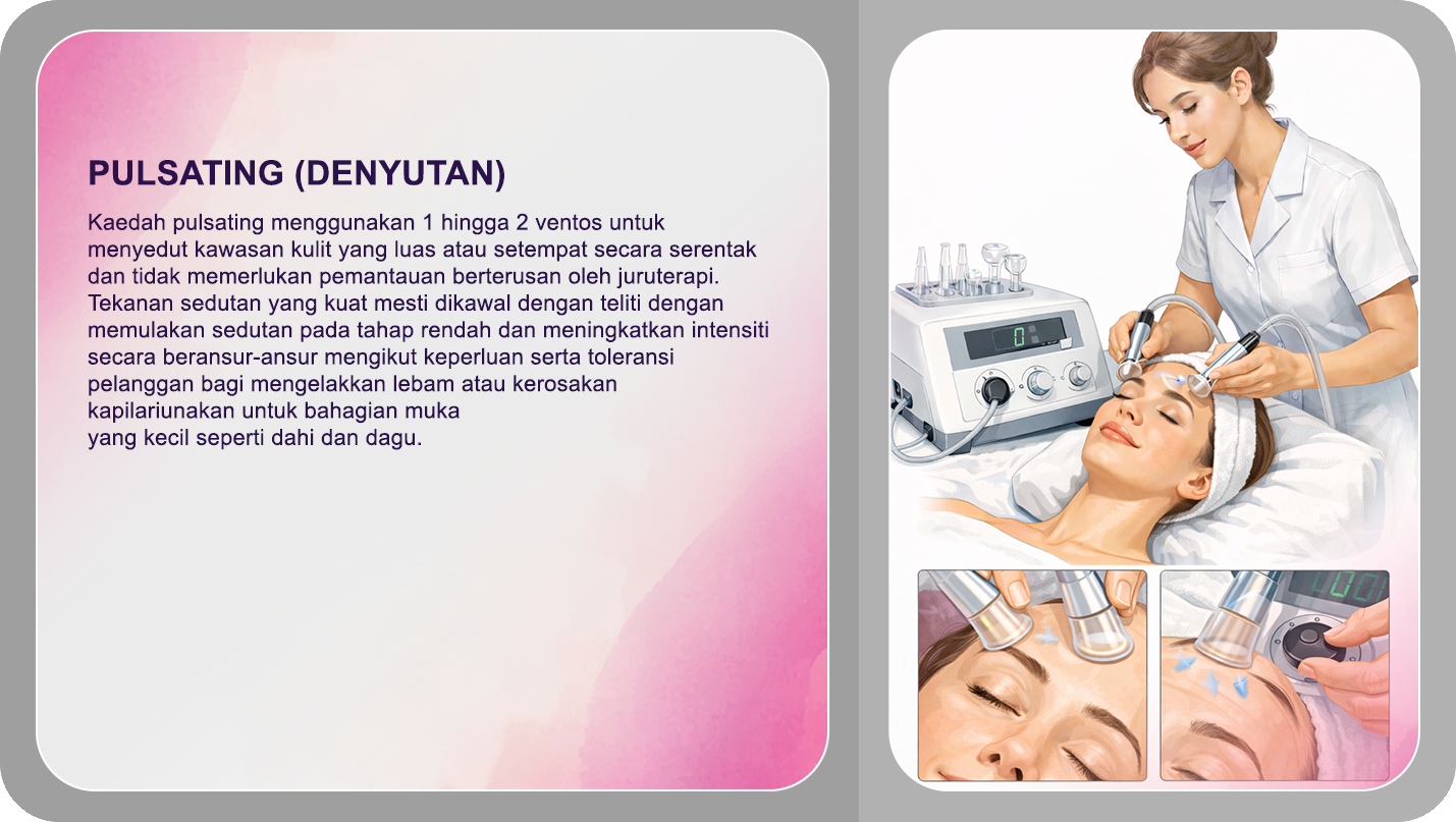 Pulsating (Denyutan)